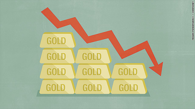 Emas Turun di Bawah $3.300 di Tengah Lemahnya Data AS